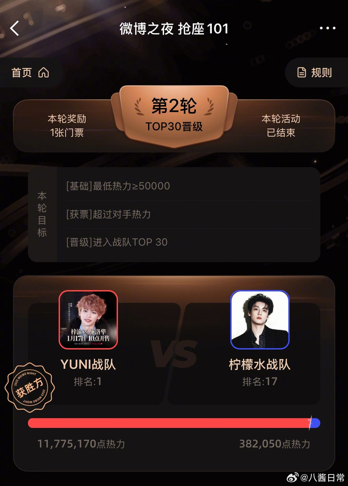 微博之夜抢座赛梓渝家胜田栩宁家|PK赛_新浪娱乐_新浪新闻